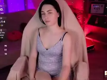 Chaturbate Live Sex of noralumi