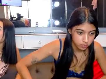 Chaturbate Sex Chat of tinycasey18