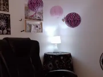 Chaturbate Private Sex Chat of neurotic_witch