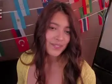 Chaturbate Adult Webcams of rebeca_williams_
