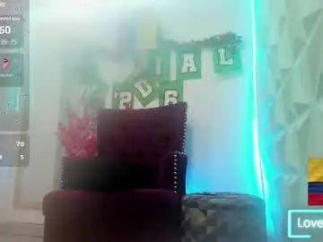 Chaturbate Adult Webcams of stefy_cg