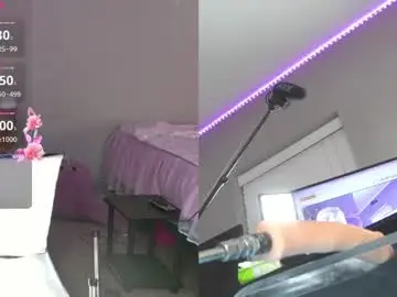 Chaturbate Watch Live Sex Cams of cutiev97