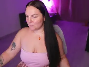 Chaturbate Adult Webcam of amalia_minkxx