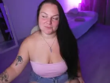Chaturbate Adult Webcams of amalia_minkxx