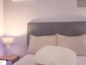 Chaturbate Adult Webcam of daddysgirrl1_