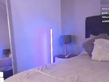 Chaturbate Sex Cam of daddysgirrl1_