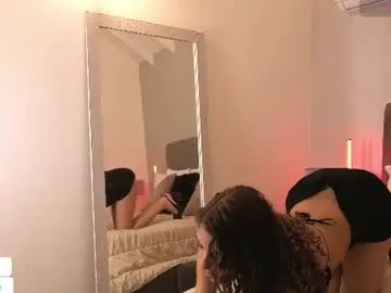 Chaturbate Adult Webcam of daddysgirrl1_