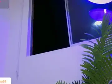 Chaturbate Sex Cam of daddysgirrl1_