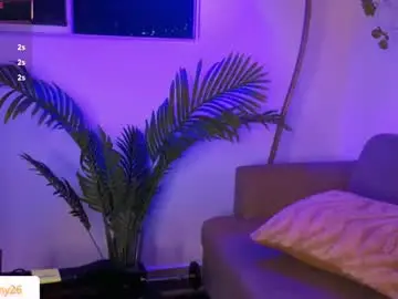 Chaturbate Best Webcam of daddysgirrl1_
