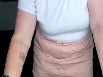 Chaturbate Sex Cam of joannaandneighbour