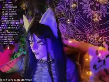 Chaturbate Sex Cam of mirareed