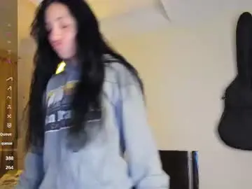 Chaturbate Private Sex Chat of your_beck