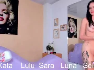 Chaturbate Sex Chat of cutee_world