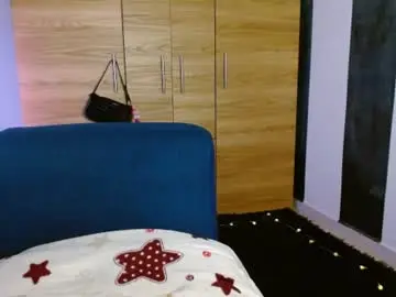 Chaturbate Free Live Porn of cuteisabella_a