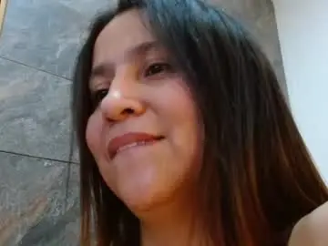 Chaturbate Free Porn Cam of heidy_wells