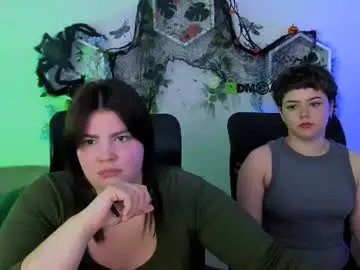 Chaturbate Free Live Porn of ketty_shy