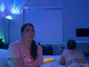 Chaturbate Best Webcam of kinkycreative