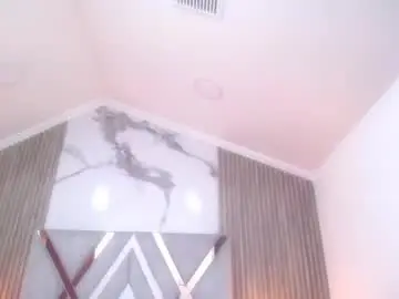 Chaturbate Adult Webcams of melisa_garcia