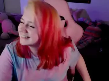 Chaturbate Nude Webcam of wendyycandy