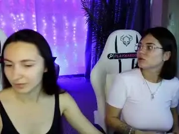 Chaturbate Best Webcam of emily054