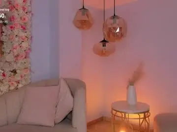 Chaturbate Nude Webcam of juliettemoreaux