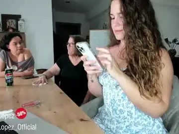 Chaturbate Free Porn Cam of crazypaty