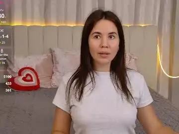 Chaturbate Sex Chat of ellaander