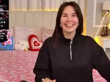 Chaturbate Adult Webcams of ellaander
