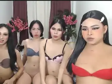 Chaturbate Adult Webcams of fckcieloangel