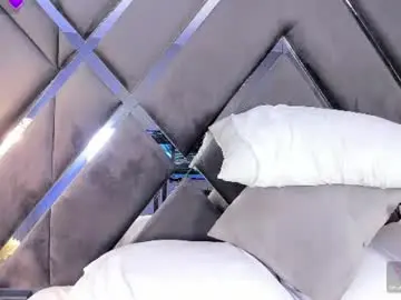 Chaturbate Sex Chat of madysonn_