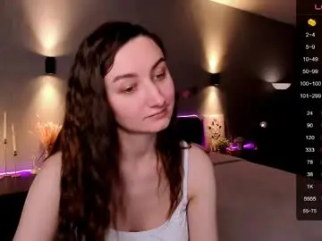 Chaturbate Free Live Porn of annacooleman_
