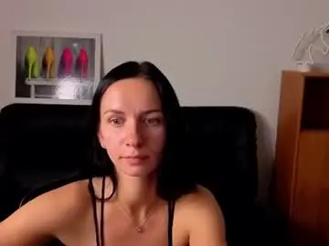 Chaturbate Adult Webcam of annakillian_kiss
