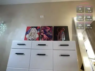 Chaturbate Best live sex cam show of musemelody