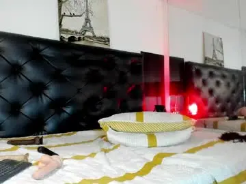 Chaturbate Nude Webcam of kim_marquez