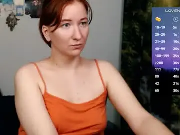 Chaturbate Adult Video Chat of nika_fuchs