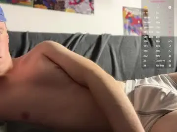 Chaturbate Sex Chat of alexwos