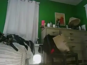 Chaturbate Live Sex of anilyseardor