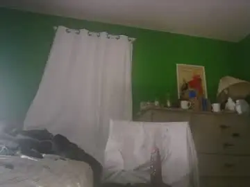 Chaturbate Adult Video Chat of anilyseardor