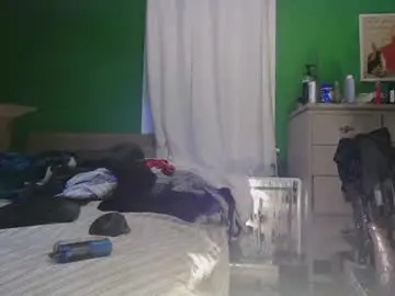 Chaturbate Adult Webcam of anilyseardor