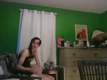 Chaturbate Sex Chat of anilyseardor