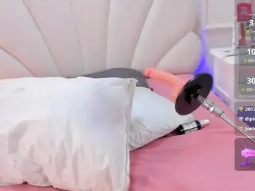 Chaturbate Free Porn Cam of aprilberri