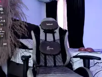 Chaturbate Sex Chat of arondark