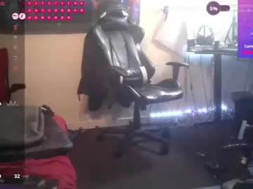 Chaturbate Best Webcam of d0pey42o