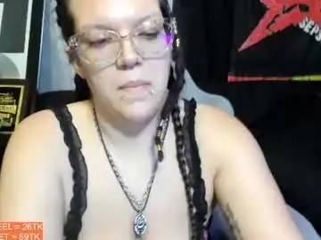 Chaturbate Sex Cam of thekinkhouse