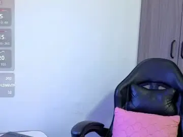 Chaturbate Sex Chat of tiara_rr