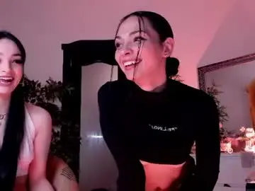 Chaturbate Free Live Porn of cheerish