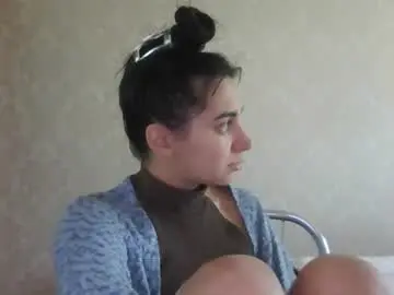 Chaturbate Nude Webcam of cute_strawberry_