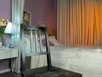 Chaturbate Adult Webcams of dearly_emily
