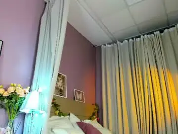 Chaturbate Adult Webcam of dearly_emily