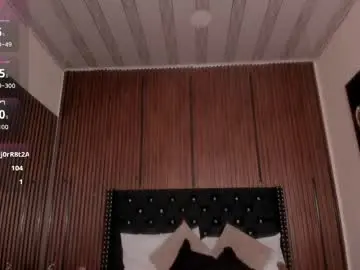 Chaturbate Sex Chat of samaantharey